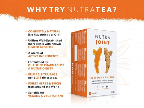 Nutra Tea Nutra Joint Curcumin & Piperine Herbal Tea 20 Biodegradable Bags 40g side packaging detail