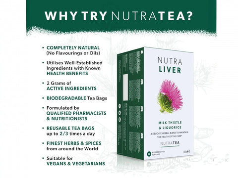 Nutra Tea Nutra Liver Milk Thistle & Liquorice Herbal Tea 20 Biodegradable Bags 40g side packaging detail