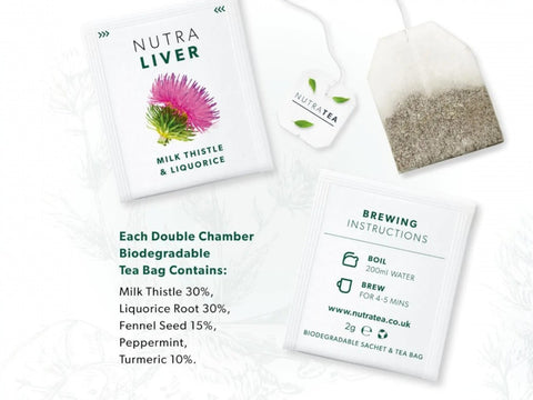 Nutra Tea Nutra Liver Milk Thistle & Liquorice Herbal Tea 20 Biodegradable Bags 40g close up of tea bags and how to use instructions