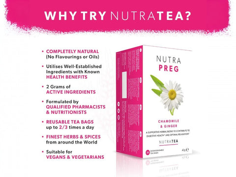 Nutra Tea Nutra Preg Chamomile & Ginger Herbal Tea 20 Biodegradable Bags 40g side packaging detail