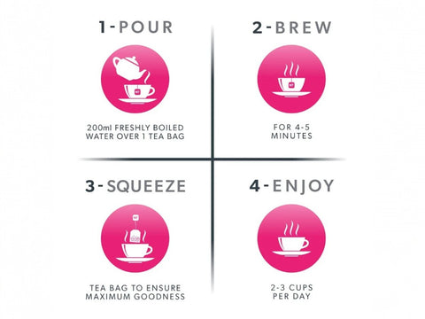 Nutra Tea Nutra Preg Chamomile & Ginger Herbal Tea 20 Biodegradable Bags 40g brewing instructions panel