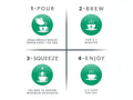 Nutra Tea Nutra Throat Eucalyptus & Marshmallow Root Herbal Tea 20 Biodegradable Bags 40g brewing instructions panel