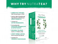 Nutra Tea Nutra Throat Eucalyptus & Marshmallow Root Herbal Tea 20 Biodegradable Bags 40g side packaging detail