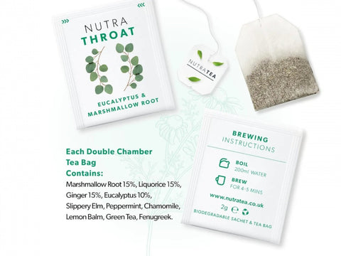 Nutra Tea Nutra Throat Eucalyptus & Marshmallow Root Herbal Tea 20 Biodegradable Bags 40g close up of tea bags and how to use instructions