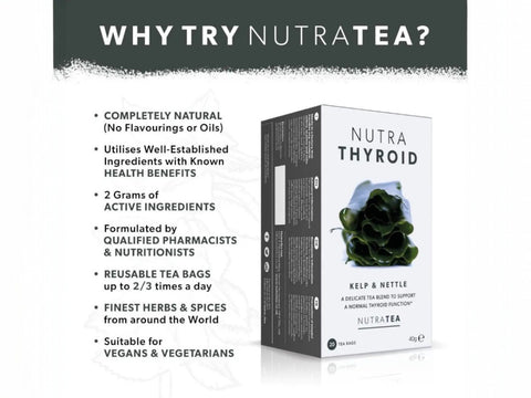 Nutra Tea Nutra Thyroid Kelp & Nettle Herbal Tea 20 Biodegradable Bags 40g side packaging detail