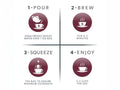 Nutra Tea Nutra Uric Cherries & Nettle Herbal Tea 20 Biodegradable Bags 40g brewing instructions panel