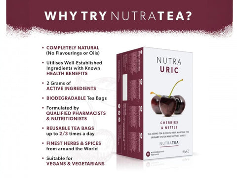Nutra Tea Nutra Uric Cherries & Nettle Herbal Tea 20 Biodegradable Bags 40g side packaging detail