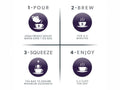 Nutra Tea Nutra Vision Bilberry & Eyebright Herbal Tea 20 Biodegradable Bags 40g brewing instructions panel