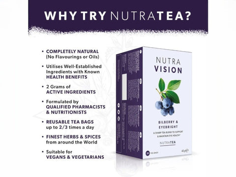 Nutra Tea Nutra Vision Bilberry & Eyebright Herbal Tea 20 Biodegradable Bags 40g side packaging detail