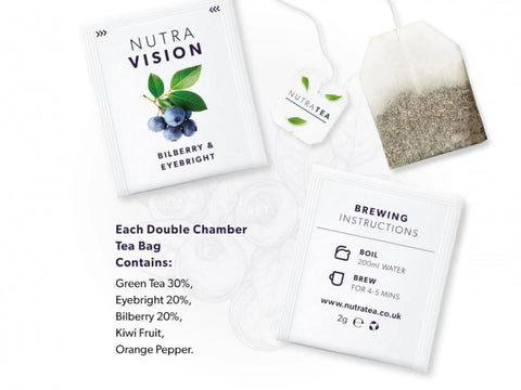 Nutra Tea Nutra Vision Bilberry & Eyebright Herbal Tea 20 Biodegradable Bags 40g close up of tea bags and how to use instructions