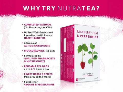 Nutra Tea Raspberry Leaf & Peppermint Herbal Tea 20 Biodegradable Bags 40g side packaging detail