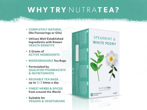NutraTea Spearmint & White Peony tea box with product features listed on a white background.