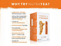 Nutra Tea Turmeric & Cinnamon Herbal Tea 20 Biodegradable Bags 40g side packaging detail