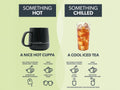Tea brewing instructions for hot and iced tea on a green background