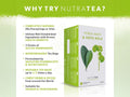 NutraTea Yerba Mate & Gotu Kola packaging with health benefits listed on a green background