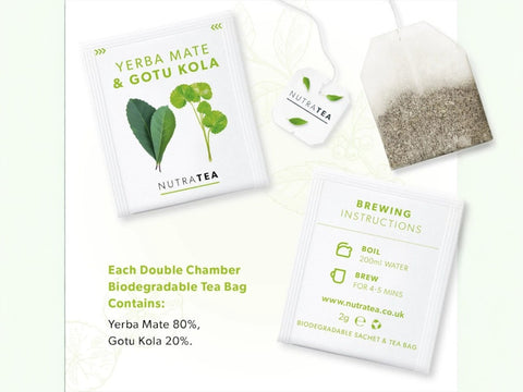 NutraTea yerba mate and gotu kola tea bags with brewing instructions on a white background