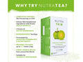 Nutra Trim Garcinia Cambogia & Guarana Herbal Tea 20 Biodegradable Bags 40g side packaging with key benefits detail