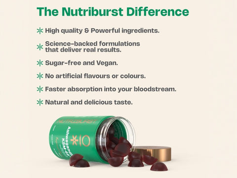 Nutriburst Ashwagandha KSM-66 Gummies bottle, tropical flavour, 60 count.