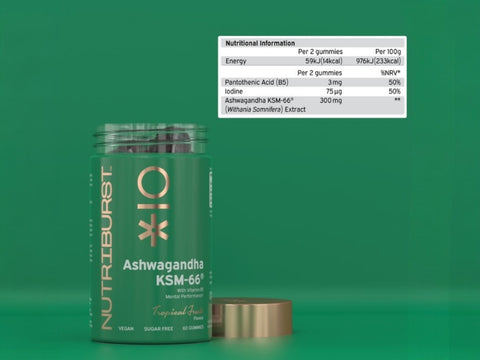 Supplement facts panel for Nutriburst Ashwagandha herbal supplement gummies.