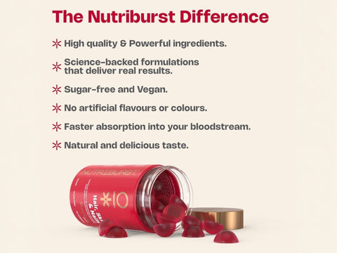 Nutriburst Hair Skin & Nails Gummies - Biotin, Zinc, Vitamin E - 60 Count
