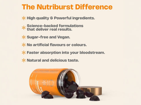 Nutriburst Immune Support Gummies bottle with Vitamin C, D3, Zinc, Elderberry.