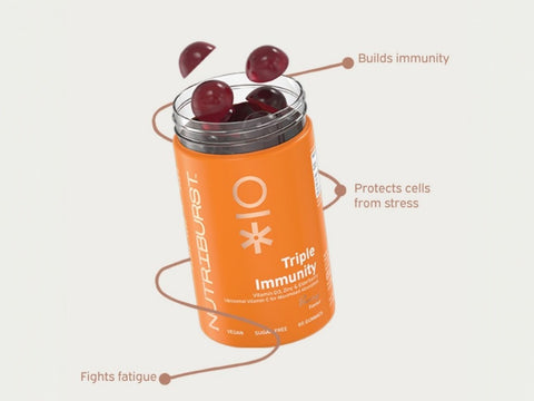 Nutriburst Immune Support Gummies bottle with Vitamin C, D3, Zinc, Elderberry.