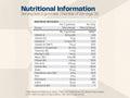 Supplement facts panel for Nutriburst Men's Multivitamin with 16 nutrients.