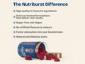 Nutriburst Men's Multivitamin Gummies bottle, wild berry flavour, 60 count.