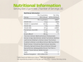 Supplement facts panel for Nutriburst NutriGreens multi-ingredient gummies.