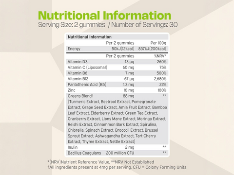 Supplement facts panel for Nutriburst NutriGreens multi-ingredient gummies.