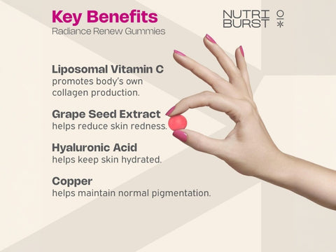 Nutriburst Radiance Renew Gummies - with Hyaluronic Acid & Biotin - 60 Count