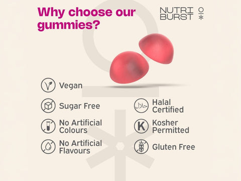 Nutriburst Radiance Renew Gummies - with Hyaluronic Acid & Biotin - 60 Count
