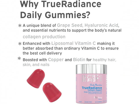 Nutriburst TrueRadiance Collagen Support Gummies jar, blueberry, 60 count.