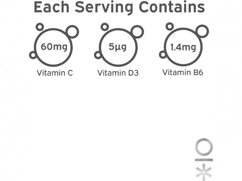 Supplement facts & ingredients for Nutriburst TrueRadiance Gummies.