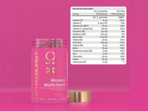 Supplement facts panel for Nutriburst Women's Multivitamin with 15 nutrients.