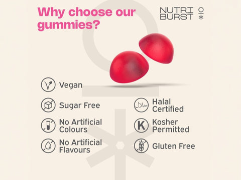 Nutriburst Women's Multivitamin Gummies - 15 Nutrients + CoQ10 - 60 Count