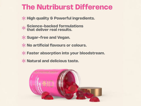 Nutriburst Women's Multivitamin Gummies bottle, berry burst flavour, 60 count.