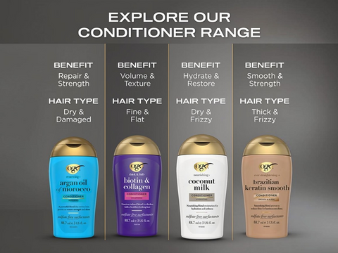 LGK hair care products with benefits and hair type targets on a gray background