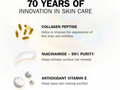 Advertisement for skin care products with collagen peptide, niacinamide, and vitamin E benefits.