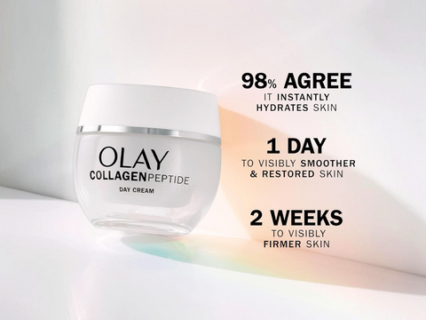 Olay Collagen Peptide day cream jar with hydration benefits text on a light background