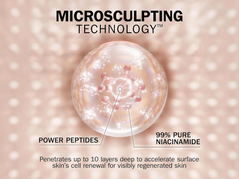 Microsculpting technology illustration with power peptides and 99% pure niacinamide on a pink background.