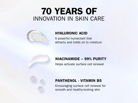 Innovation in skin care with hyaluronic acid, niacinamide, and panthenol on a white background.