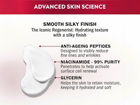 Cosmetic product with text about advanced skin science, smooth silky finish, anti-aging peptides, niacinamide, and glycerin on a white background.