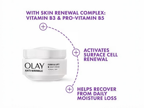 OLAY anti-wrinkle night cream with text highlighting skin renewal complex on a white background