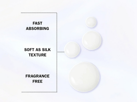 White cream pucks with text describing properties on a light purple background