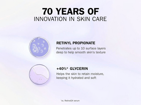 Advertisement for skincare product with text about retinyl propionate and glycerin on a light purple background.