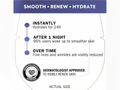 Dermatologist-approved skin care product packaging with text on benefits and features.