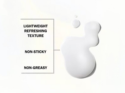 Product with text describing its texture and properties on a white background