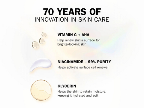 Advertisement highlighting 70 years of skin care innovation with product ingredients on a white background.