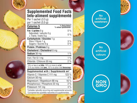 Supplemented food facts label with nutritional information and product details on a colorful background.